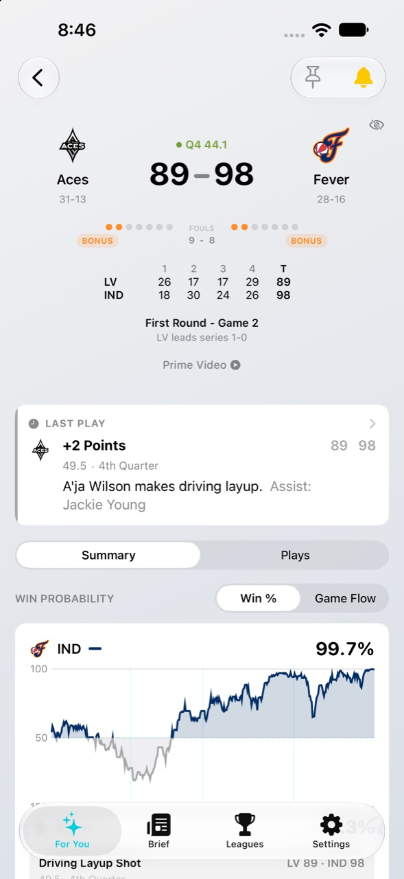 A live WNBA playoff game showing the score, fouls and bonus, a quarter-by-quarter line score, the last play and a win probability chart